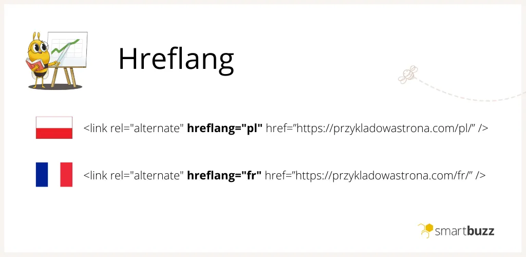 Zdjęcie Hreflang co to? Klucz do SEO dla stron wielojęzycznych