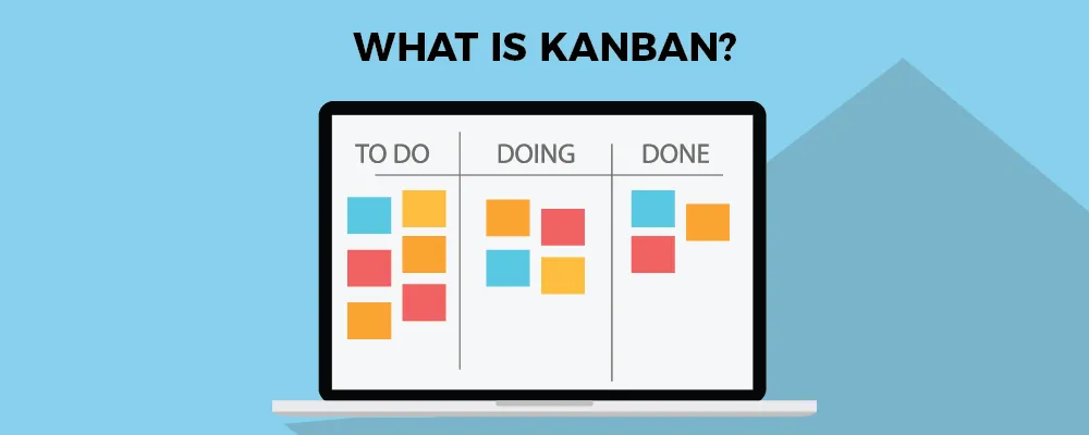 Zdjęcie Kanban co to? Skuteczny system zarządzania projektami